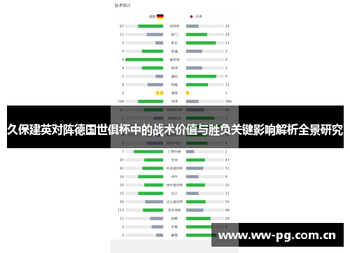 久保建英对阵德国世俱杯中的战术价值与胜负关键影响解析全景研究